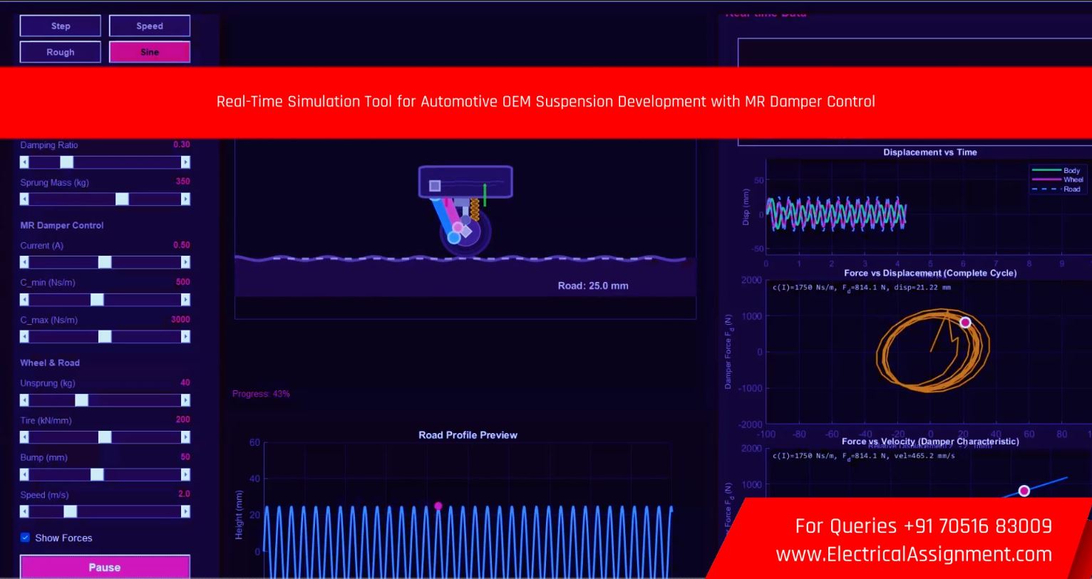 Real-Time Simulation Tool for Automotive OEM Suspension Development with MR Damper Control screenshot 3